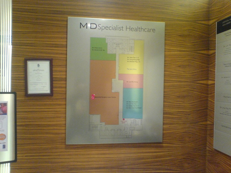 s-steel box up panel